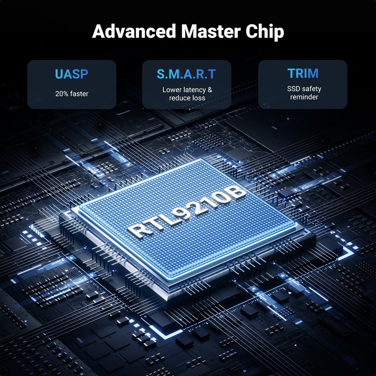 UGREEN M.2 NVMe SATA SSD Enclosure 10Gbps USB 3.2 Gen 2