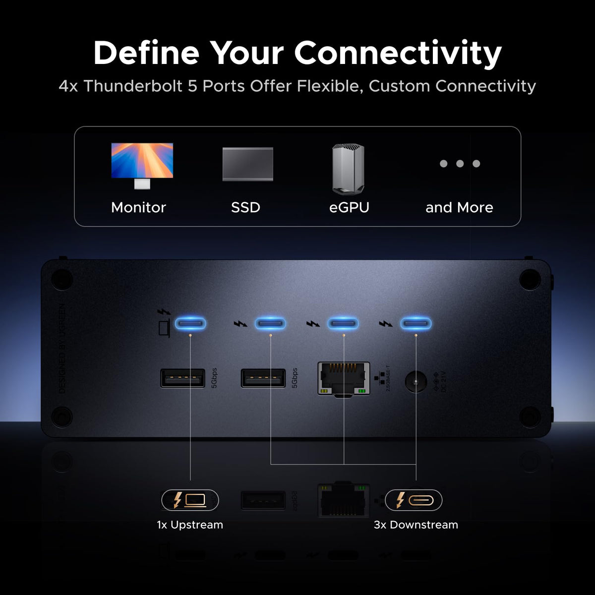 UGREEN Revodok Max Thunderbolt 5 Docking Station